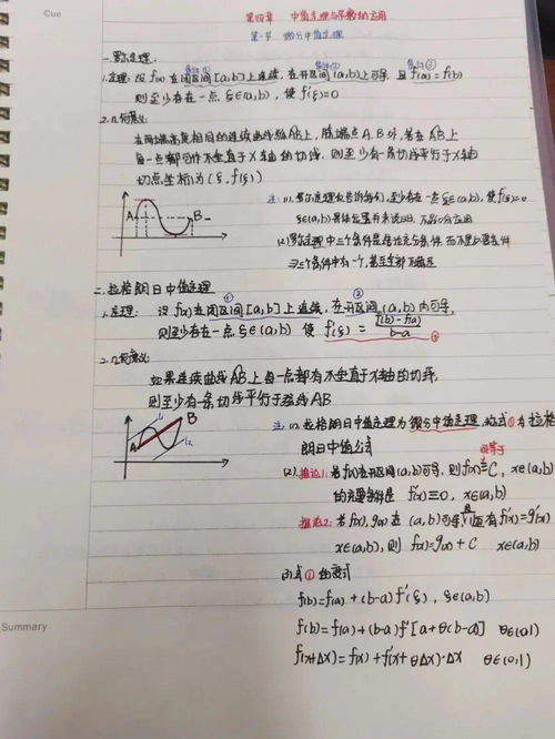 经贸ers的花样复习 当学习遇上文化文艺碰撞边